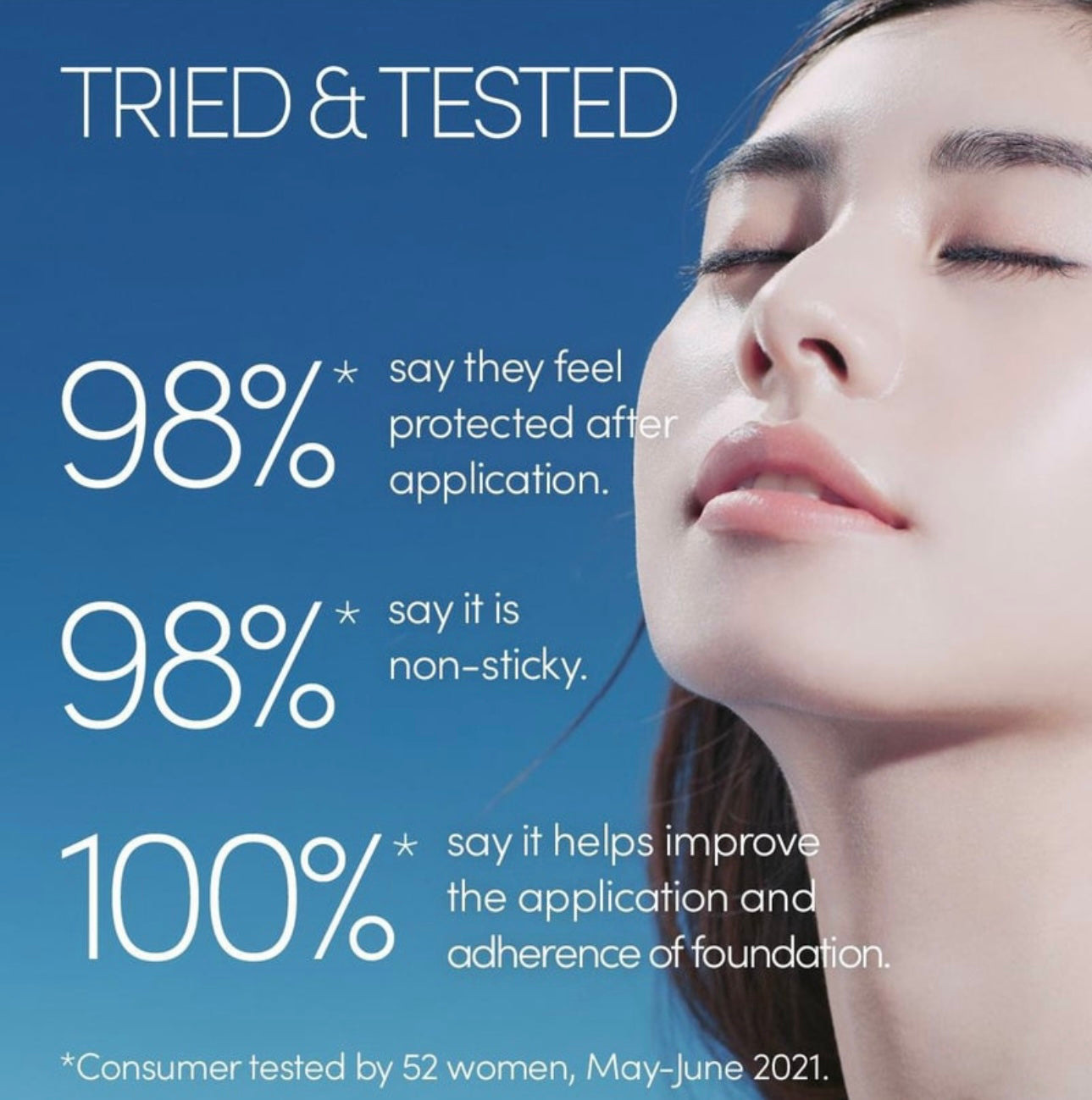 Shiseido - Anessa Perfect UV Sunscreen Skincare Milk SPF 50+ PA++++